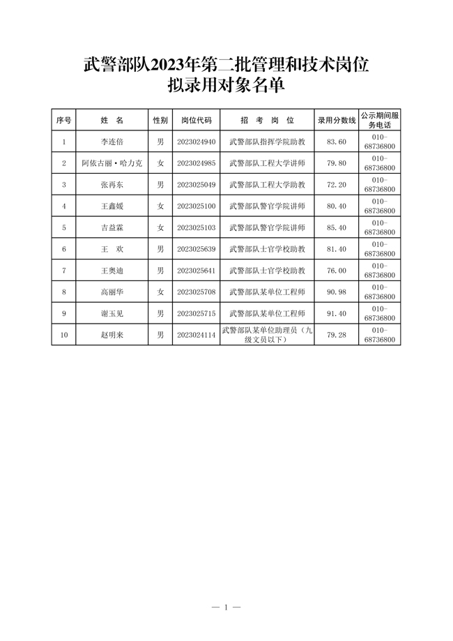 公示武警部隊2023年第二批管理、技術(shù)崗位 和技能崗位擬錄用對象名單