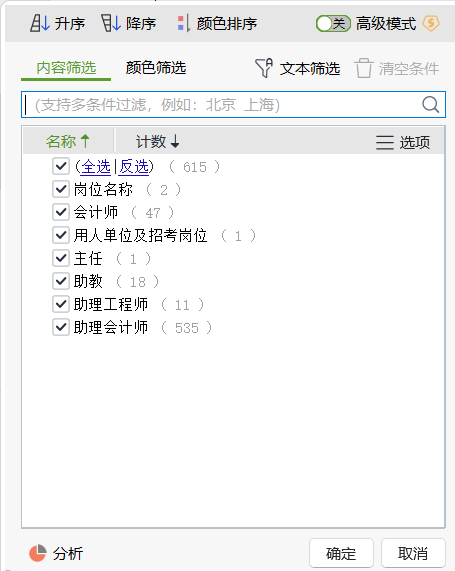 2024年軍隊(duì)文職考試專業(yè)科目——會計(jì)學(xué)備考指導(dǎo)