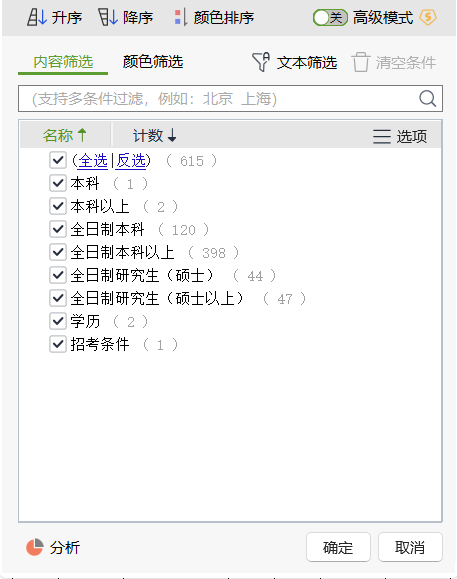 2024年軍隊(duì)文職考試專業(yè)科目——會計(jì)學(xué)備考指導(dǎo)