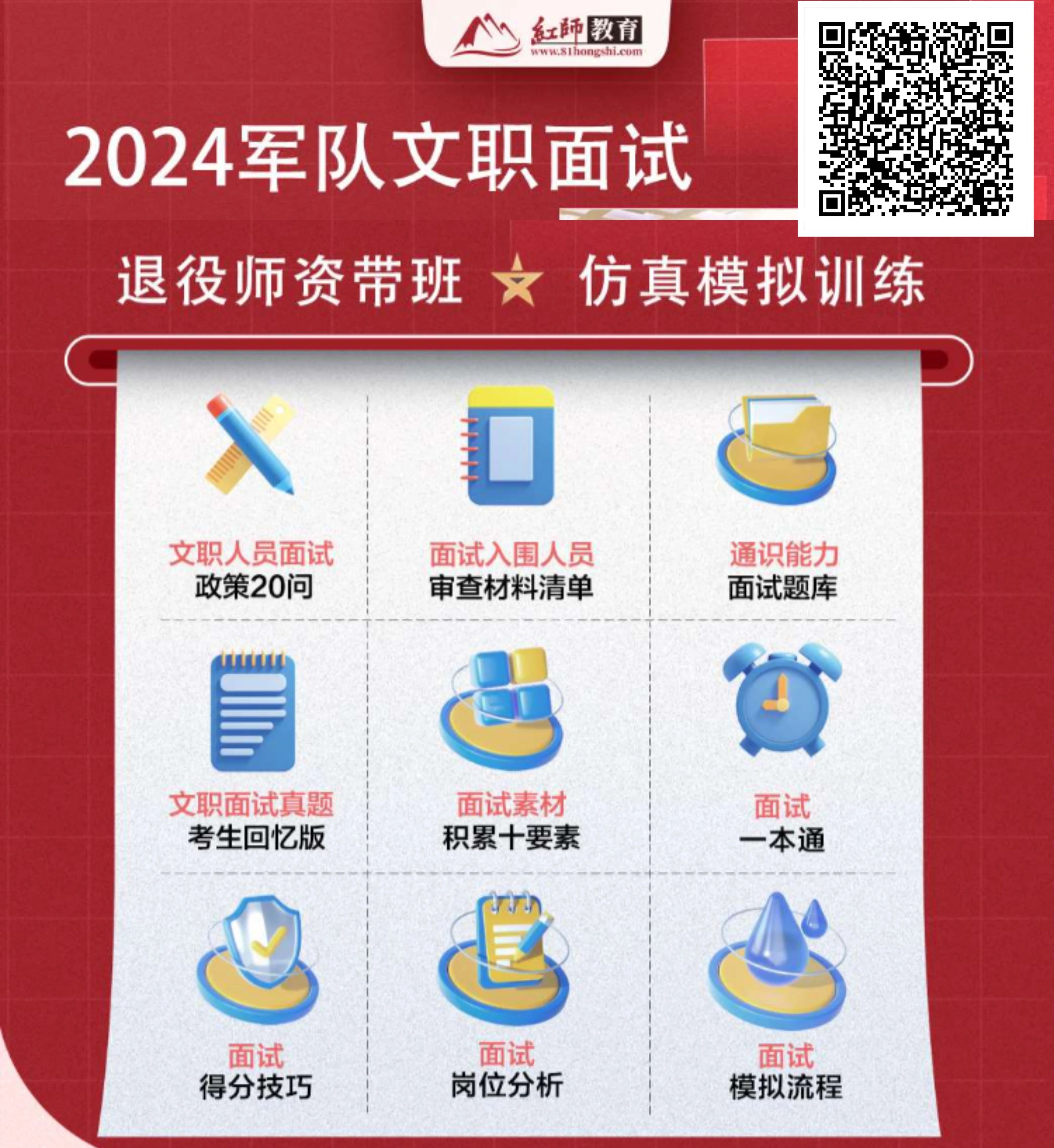 2024文職專(zhuān)業(yè)技術(shù)崗等級(jí)工資